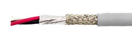 Alpha Wire 78323 SL005 8325039