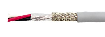 Alpha Wire 78333 SL005 8325085