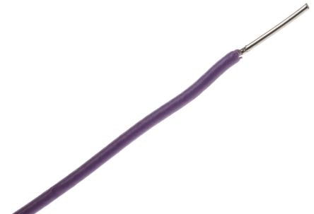 RS PRO 8417251
