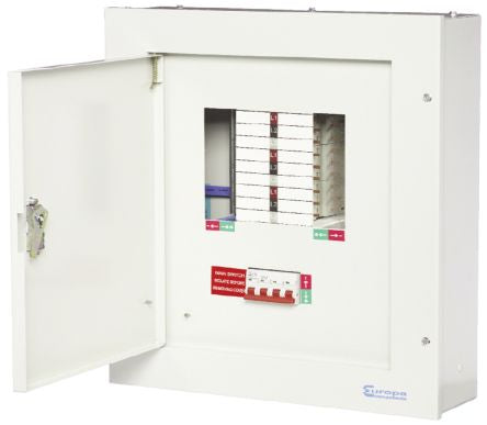 Europa TPN10 8496412