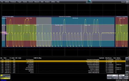 Teledyne LeCroy WS10-ARINC429BUS DSYMBOLIC 8513107