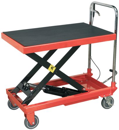 RS PRO 8517537