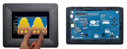 Bridgetek VM801B50A-BK 8655885