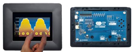 Bridgetek VM801B43A-BK 8655888