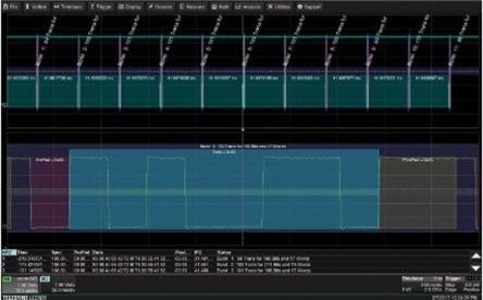 Teledyne LeCroy HDO4K-MANCHESTERBUS D 8787623