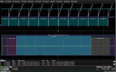 Teledyne LeCroy HDO4K-NRZBUS D 8787632