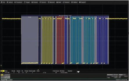 Teledyne LeCroy HDO4K-LINBUS TD 8787648