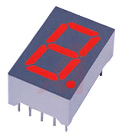 Lumex LDS-HTC512RI 8885896