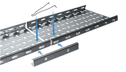 Legrand SCLPG 8951782