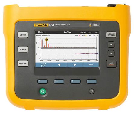 Fluke FLUKE 1736/B 9009983
