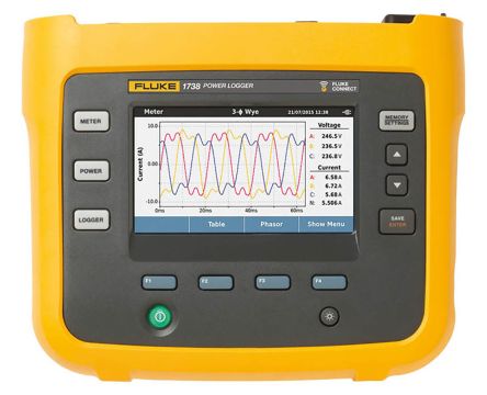 Fluke FLUKE-1738/B 9009980