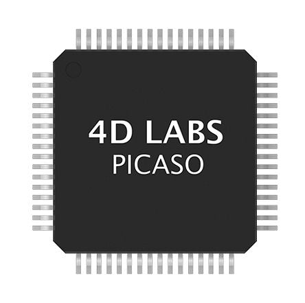 4D Systems PICASO 9014281