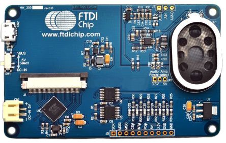 Bridgetek VM810C50A-N 9015076