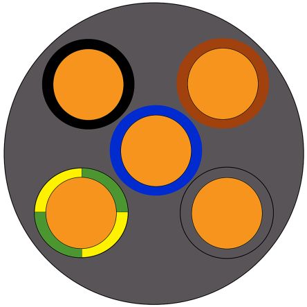 RS PRO 9028357