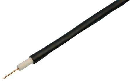 RS PRO  9135060