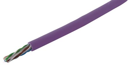 RS PRO 9164080