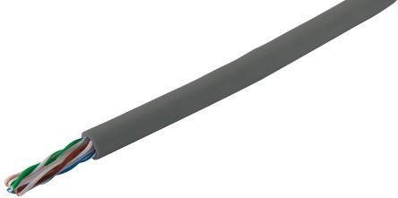 RS PRO 9164087
