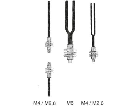 Telemecanique Sensors XUFN01321 2811600