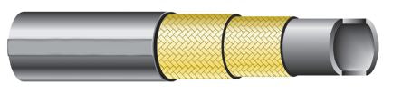 RS PRO 1459784