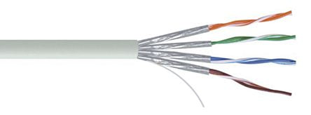 RS PRO 1135913