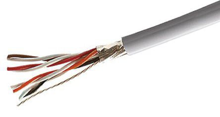 RS PRO  1223052