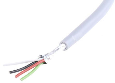 RS PRO  1223062
