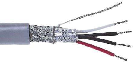 RS PRO 1223064
