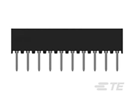 TE Connectivity 2-2314820-0 1956885