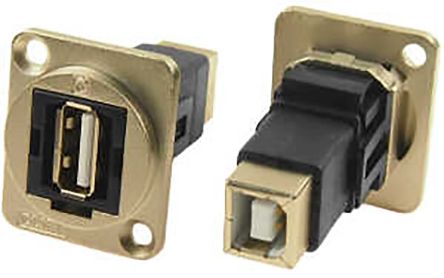RS PRO 2035574