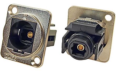RS PRO FT 2035592