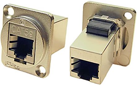 RS PRO Feedthrough Connector 2035595
