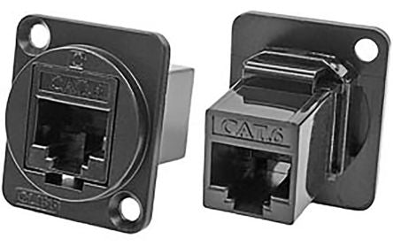 RS PRO Feedthrough Connector 2035599
