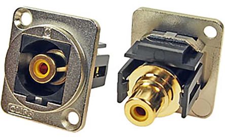 RS PRO 2035605
