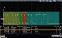Teledyne LeCroy WS10-DIGRFV4BUS D 8513125