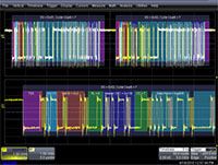 Teledyne LeCroy WS10-FLEXRAYBUS TD 8513135