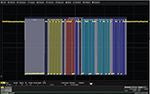 Teledyne LeCroy WS10-LINBUS TD 8513147