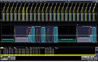 Teledyne LeCroy WS10-SENTBUS D 8513153