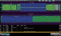 Teledyne LeCroy WS10-USB2BUS D 8513169