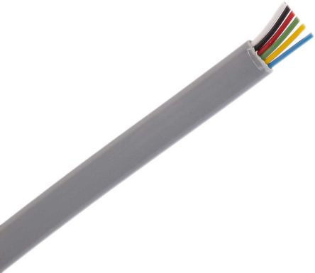 RS PRO  7492504