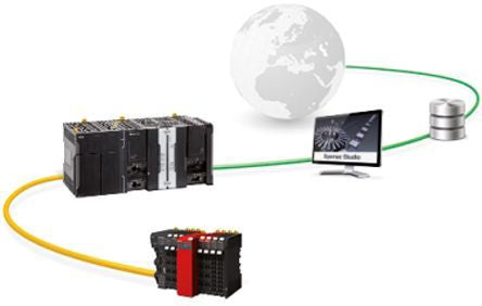 Omron NJ1 SQL STARTER KIT 1362765