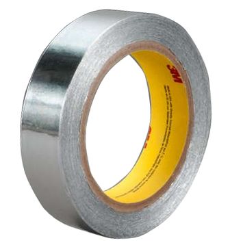 3M 431 19MMX55M 1444032