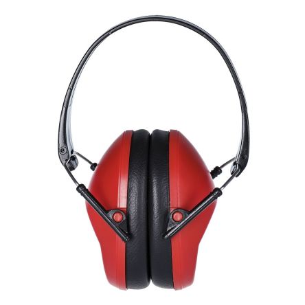 RS PRO 1716812
