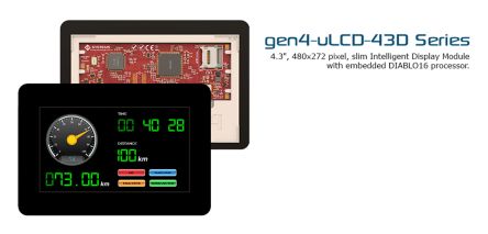 4D Systems gen4-uLCD-43D 1757751