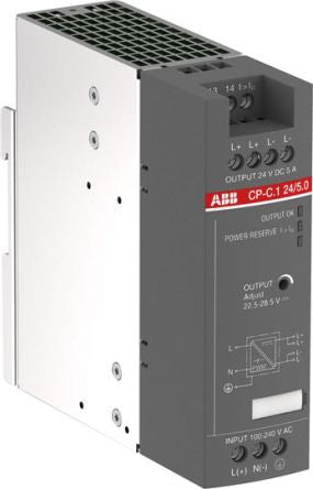ABB CP-C.1 24/5.0-C 1769043