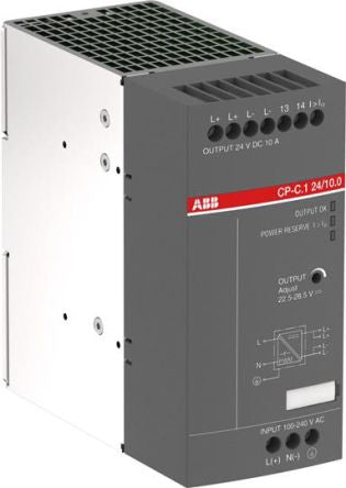 ABB CP-C.1 24/10.0-C 1769044