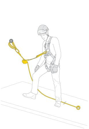 Petzl K091AA00 1783399