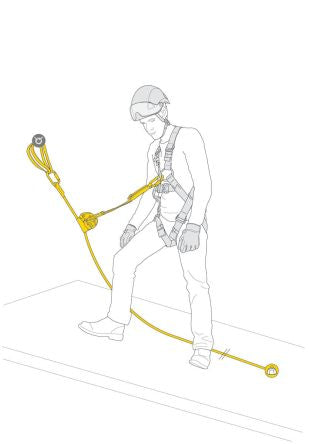 Petzl K092AA01 1783402
