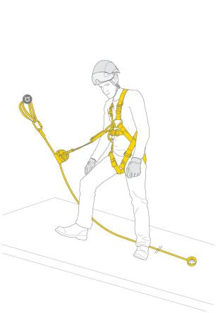 Petzl K094AA00 1783408