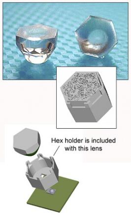 Polymer Optics 185/180 1810767