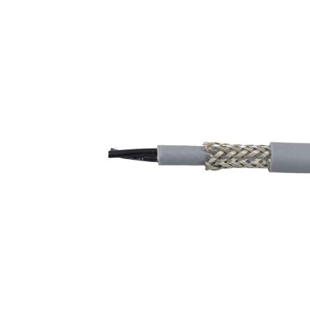 Alpha Wire 470025CY CL321 1811680